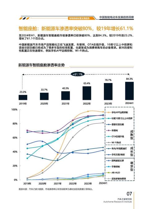 东莞35起亚对未来市场的预测，名爵汽车品牌文化的传播